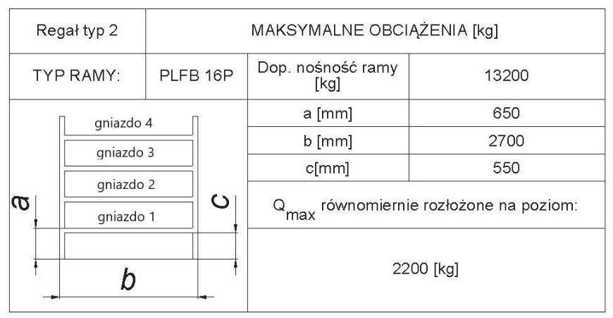 Rysunek pomocniczy