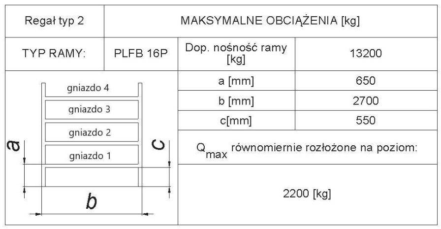 Rysunek pomocniczy