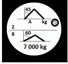 Rysunek pomocniczy