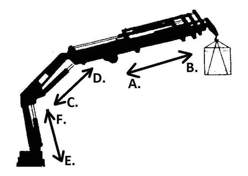 Rysunek pomocniczy