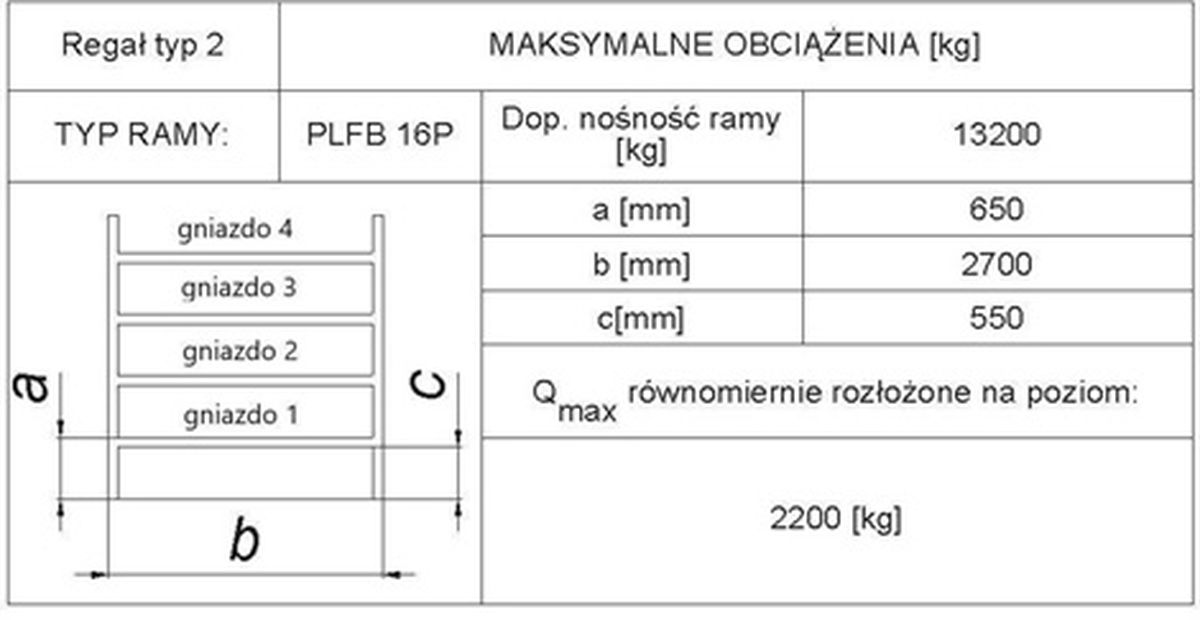 Rysunek pomocniczy