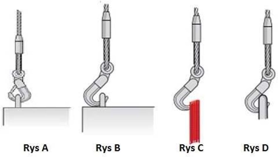 Rysunek pomocniczy