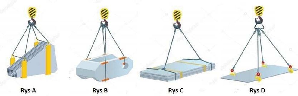 Rysunek pomocniczy